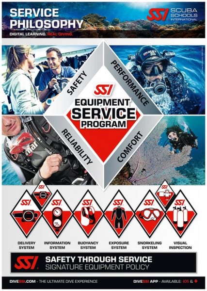 Equipment Service Program Starter Kit for 50 Equipement Sets