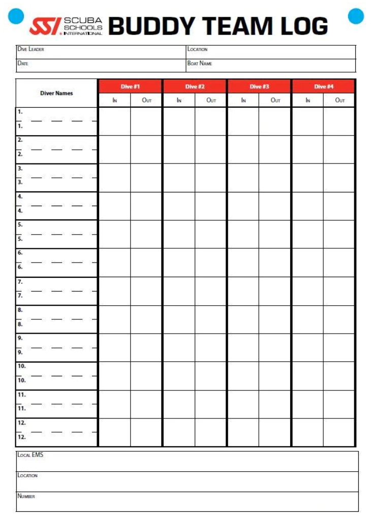 Buddy Team and Briefing Slate Dive Professional Training Tools SSI physical material SSI